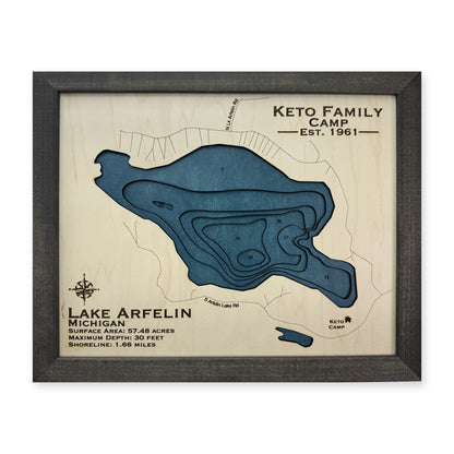 Arfelin Keto wood map — multilayer, white background