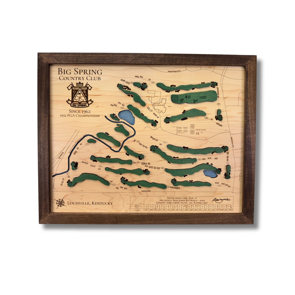 Big Spring & Harmony Landing Golf Maps – Map Cuts