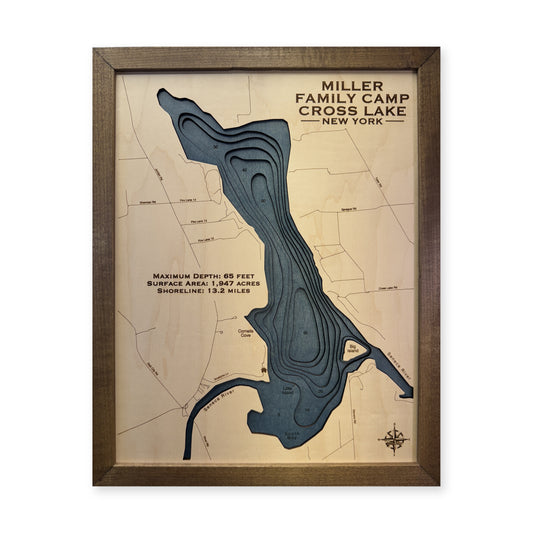Cross Miller wood map — multilayer, white background