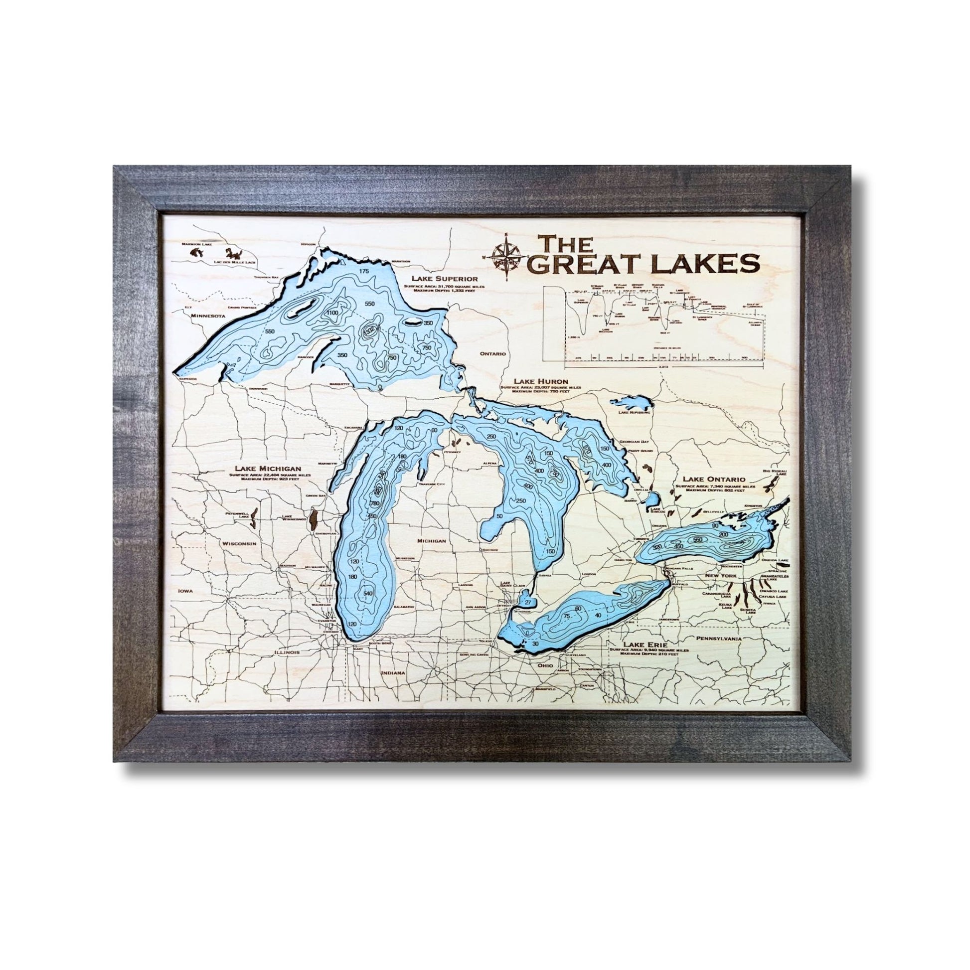 Engraved water layer map of the Great Lakes with light blue water stain. 