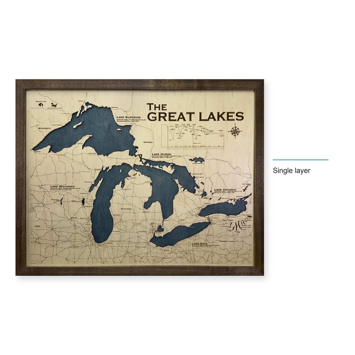 Great Lakes wood map — single layer, layer option shown