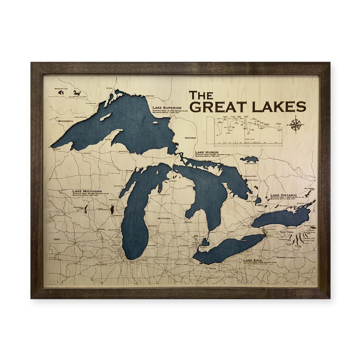 Great Lakes wood map — single layer, white background