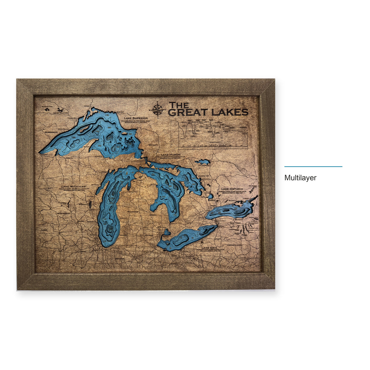 Great Lakes Stained wood map — multilayer, layer option shown