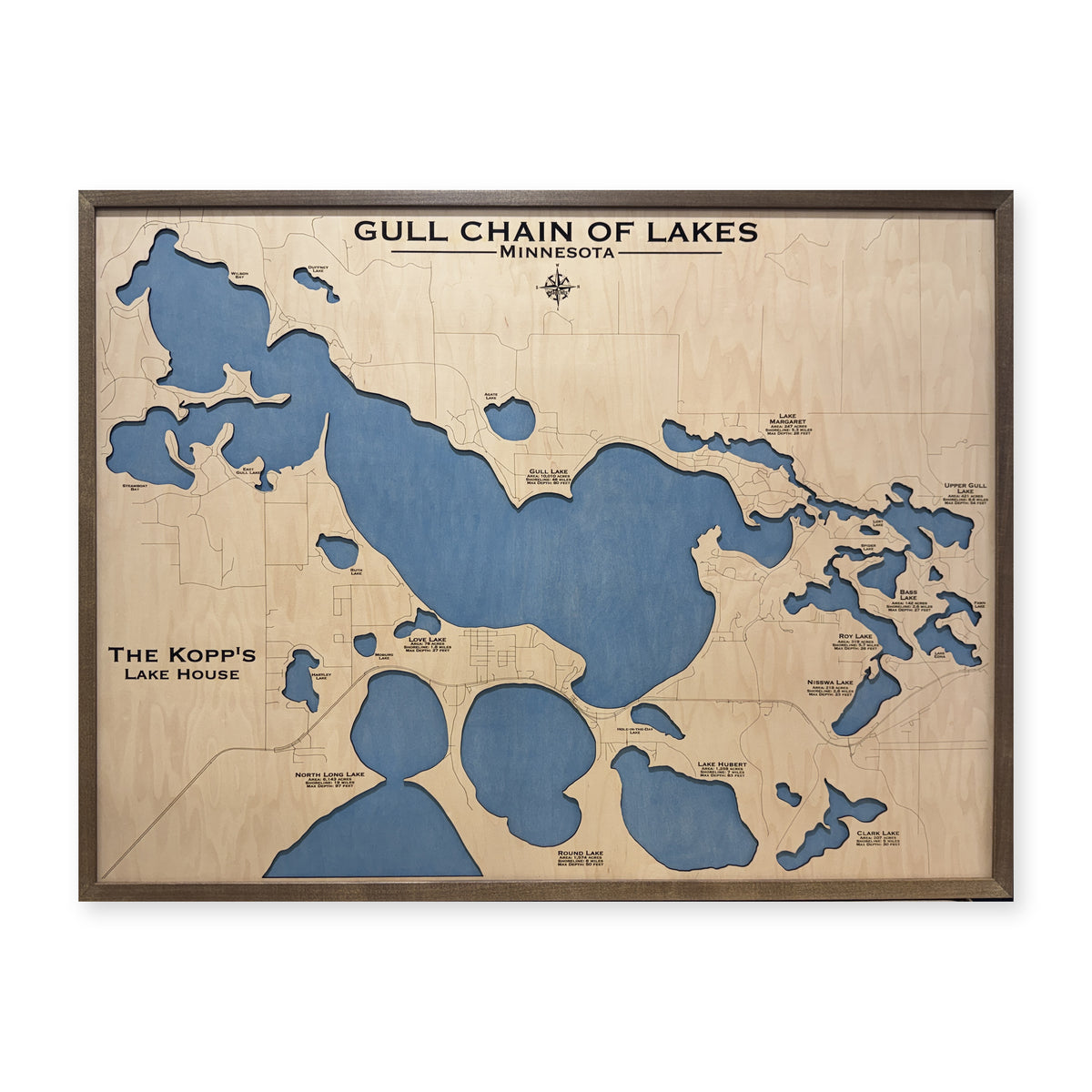Gull Chain Kopp wood map — single layer, white background