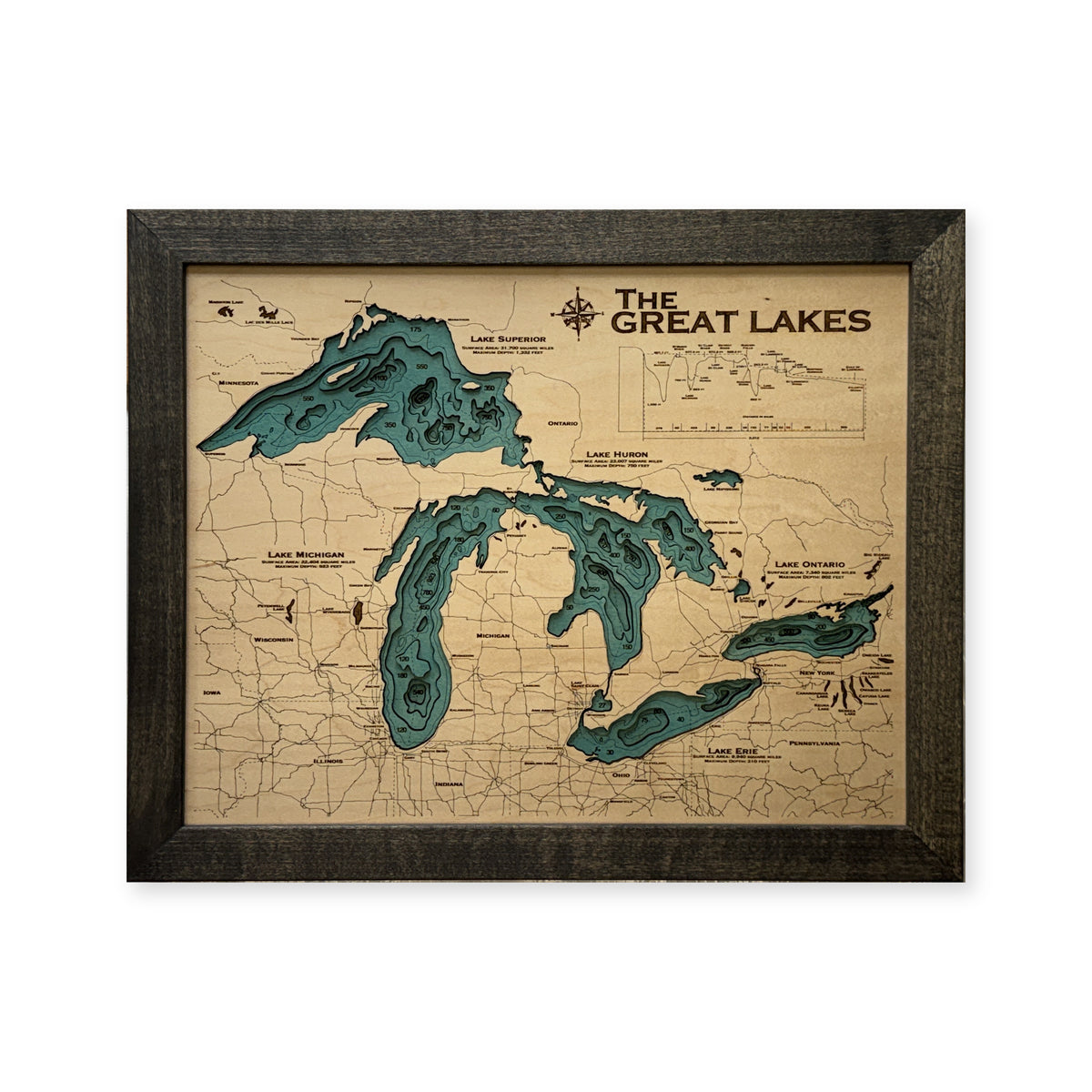 Great Lakes Teal Multilayer Charcoal Frame Wood Map — Multilayer water main photo [MC20261006 legacy b80633fd5416]