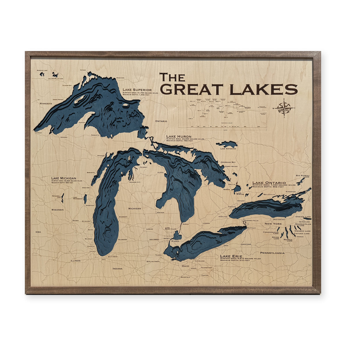 Great Lakes Multilayer Wood Map — Multilayer water main photo [MC20261006 q0934 8a997de16d77]