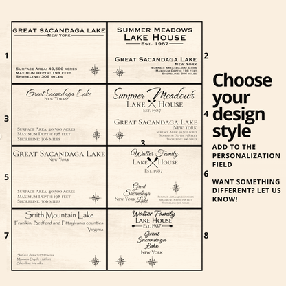 Design style options for map title. 
